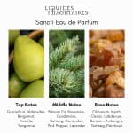 Liquides Imaginaires Sancti Eau de Parfum - Image 5