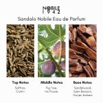 Nobile 1942 Sandalo Nobile Eau de Parfum - Image 4