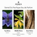 Perris Monte Carlo Santal Du Pacifique Eau de Parfum - Image 6