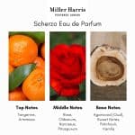 Miller Harris Scherzo Eau de Parfum - Image 4