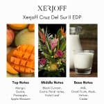 Shooting Stars Cruz Del Sur II Parfum - Image 4