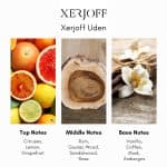 Xerjoff Uden Eau de Parfum - Image 5