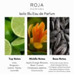 Roja Parfums Isola Blu Parfum - Image 4