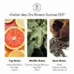 Atelier des Ors Riviera Sunrise EDP - A luxurious fragrance from Atelier des Ors, available at Beaut.