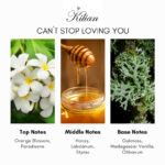 By Kilian Can't Stop Loving You Eau de Parfum - Image 3