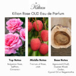 By Kilian Rose Oud Eau de Parfum - Image 3