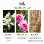 BDK Parfums Villa Neroli Eau de Parfum - Image 4