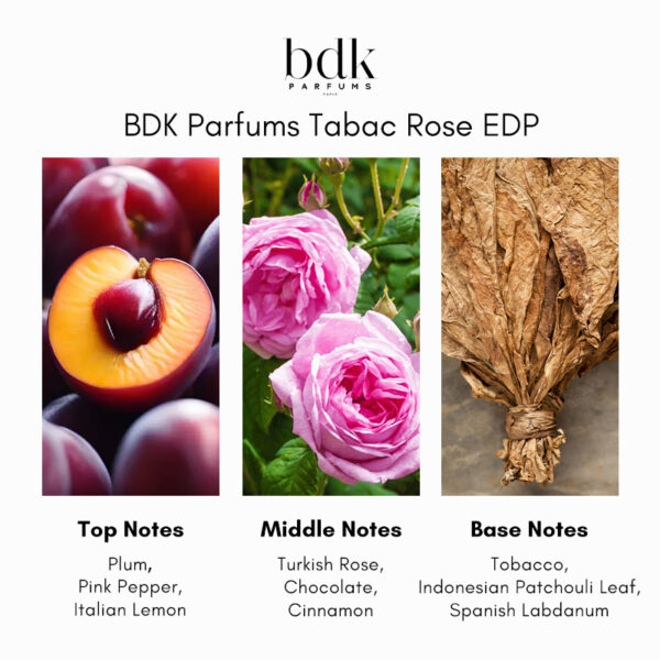 BDK Parfums Tabac Rose Eau de Parfum - Image 4