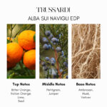 Trussardi Alba sui Navigli Eau de Parfum - Image 4