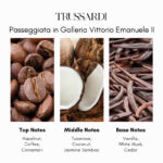 Trussardi Passeggiata in Galleria Vittorio Emanuele II Eau de Parfum - Image 4
