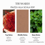 Trussardi Behind the Curtain Piazza alla Scala Eau de Parfum - Image 4