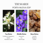Trussardi Aperitivo Milanese Porta Nuova Eau de Parfum - Image 4