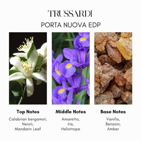 Trussardi Aperitivo Milanese Porta Nuova Eau de Parfum - Image 4