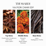 Trussardi I Via Fiori Chiari Eau de Parfum - Image 4