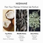 Nishane Fan Your Flames X Extrait de Parfum - Image 3