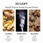 Xerjoff Groove Xcape Eau de Parfum - A premium fragrance available at Beautinow.