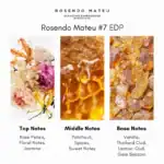 Rosendo Mateu #7 EDP - A luxurious fragrance available at Beautinow.