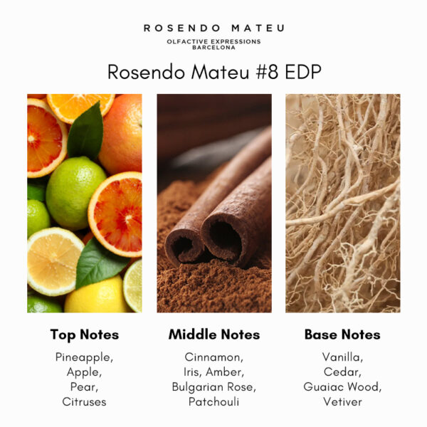 Rosendo Mateu No. 8 Eau de Parfum - Image 4