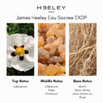 James Heeley Eau Sacree Extrait de Parfum - Image 3