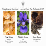 Stephane Humbert Lucas Khol De Bahrein Eau De Parfum - Sample - Image 3