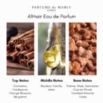 Parfums de Marly Althair Eau de Parfum - Image 5