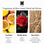 Fragrance du Bois Lovers Extrait de Parfum - Image 4