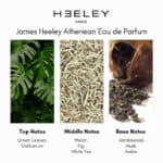 James Heeley Athenean Eau de Parfum - Image 4