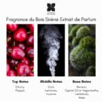 Fragrance du Bois Sirene Extrait de Parfum - Image 4
