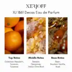 Calabrian Mandarin, Tobacco, Tuberose.