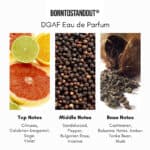 BORNTOSTANDOUT DGAF Eau de Parfum - Image 4