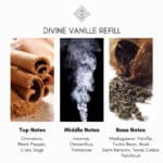Essential Parfums Divine Vanille Eau de Parfum - Image 5