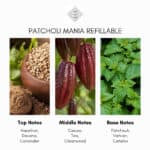 Essential Parfums Patchouli Mania Eau de Parfum - Image 5