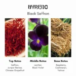 Byredo Black Saffron Eau de Parfum - Image 4