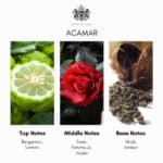 Spirit of Kings Acamar Eau de Parfum - Image 3