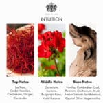 Spirit of Kings Intuition Eau de Parfum - Image 3