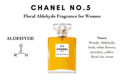 what are aldehydes in perfume