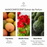 Unique Beauty Mango Bergamot fragrance bottle.