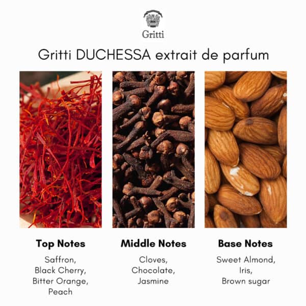 Gritti Duchessa Extrait de Parfum - Image 5