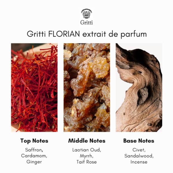 Gritti Florian Extrait de Parfum - Image 5
