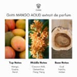 Gritti Mango Oud Extrait de Parfum - Image 5