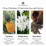 Clive Christian X Feminine Eau de Parfum - Image 6