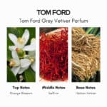 Tom Ford Grey Vetiver Parfum - Image 3