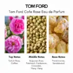 Tom Ford Cafe Rose - A premium fragrance available at Beautinow.