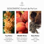 Unique’e Luxury SoScentific Extrait de Parfum - Image 3