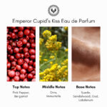 Electimuss London Emperor Cupid's Kiss Eau de Parfum - Image 4