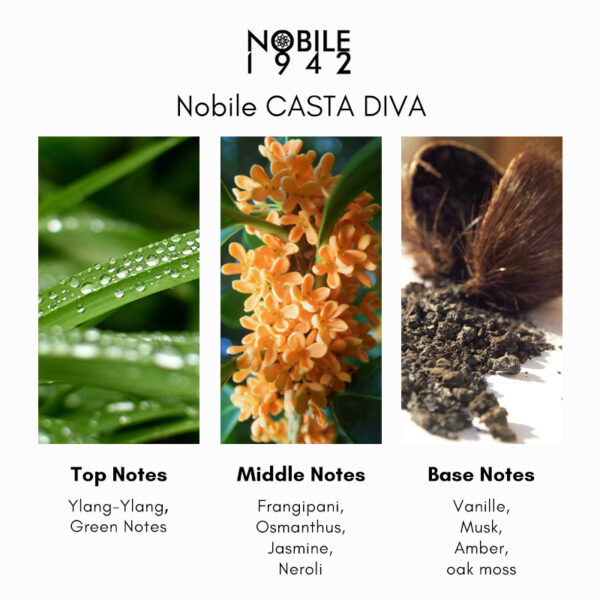 Nobile 1942 Casta Diva Eau de Parfum - Image 4