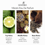 Sospiro Vibrato Eau de Parfum - Image 4
