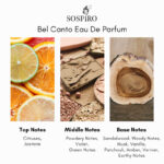 Sospiro Bel Canto Eau de Parfum - Image 4