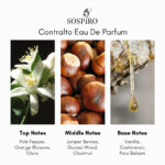 Sospiro Contralto Eau de Parfum - Image 4