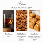 By Kilian Black Phantom Eau de Parfum - Image 3